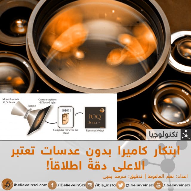ابتكار كاميرا بدون عدسات تعتبر الاعلى دقة اطلاقا