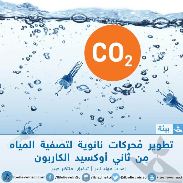 مُحركات نانوية لتصفية المياه مِن ثاني أوكسيد الكاربون