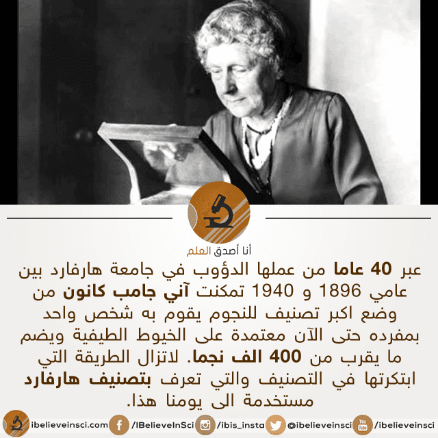 آني جامب كانون