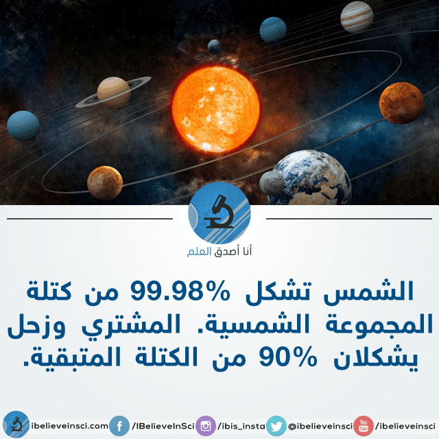 اغرب 10 حقائق عن الشمس