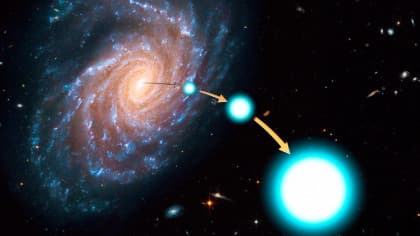 رصد العلماء اختفاء 100 نجم من السماء في ظروف غامضة