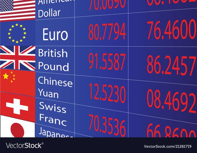 ما هو مجلس العملة؟