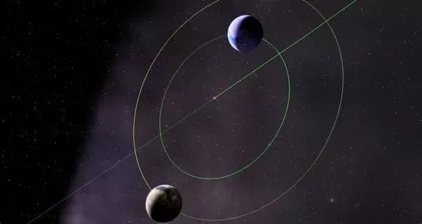 لأول مرة.. رصد كوكبين يتشاركان نفس المدار