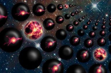هل وجود الأكوان المتوازية ممكن فيزيائيًا هل نظرية الأكوان المتعدةة صحيحة هل يوجد أكثر من كون التضخم الكوني الجسيمان في الكون