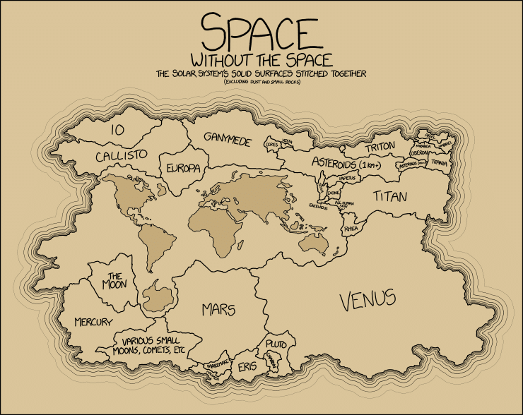 خريطة: الأسطح الصلبة الموجودة في المجموعة الشمسية كقارة واحدة