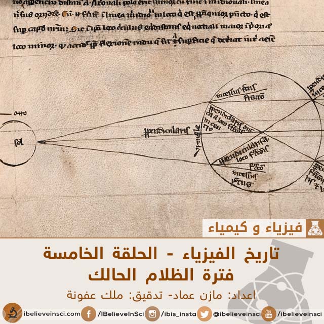 تاريخ الفيزياء - الحلقة الخامسة فترة الظلام الحالك