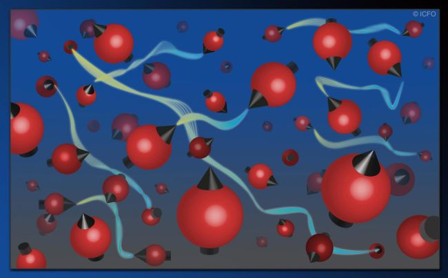 رسم توضيحي يظهر سحابة من الذرات مع أزواج من الجسيمات المتشابكة، ممثلة بخطوط صفراء/ زرقاء