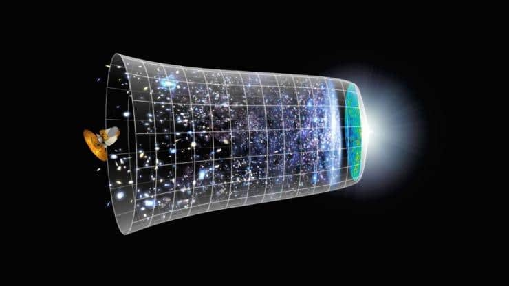 كيف لقطر الكون أن يكون أكبر من عمره