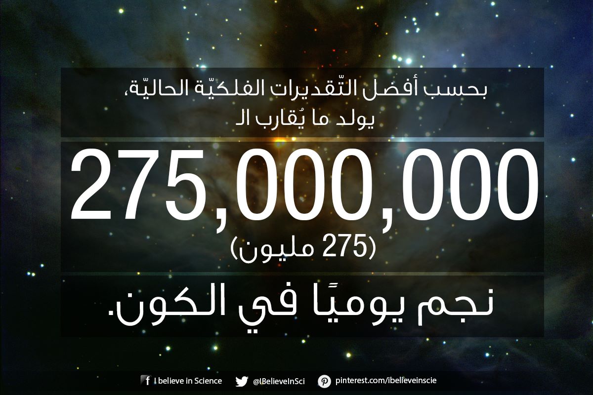 عدد النجوم التي تولد يوميًا في الكون