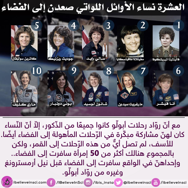 العشرة نساء الأوائل اللواتي صعدن إلى الفضاء