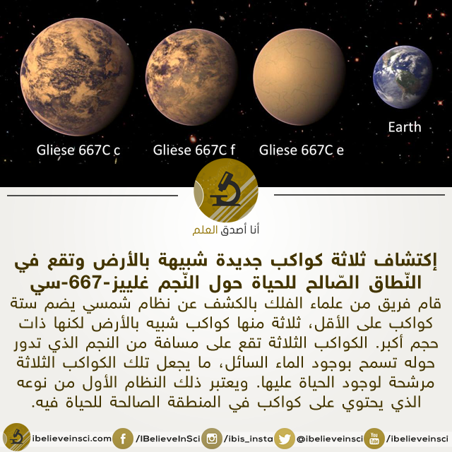 إكتشاف ثلاثة كواكب جديدة شبيهة بالأرض حول النجم غلييز-667-سي