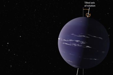 لماذا يعتبر ميل محور دوران الأرض أحد الأسباب الرئيسية التي أدت إلى تطور أنواع الحياة المعقدة؟ ما الرابط بين دوران الكواكب حول نفسها ونشأة الحياة؟