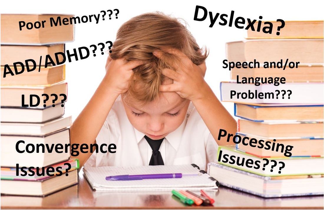 اضطرابات التعلم الأكثر شيوعًا التي قد يعانيها الطفل - اضطرابات تؤثر في العمليات النفسية المرتبطة بالتعلم - صعوبة في قراءة الكلمات بدقة