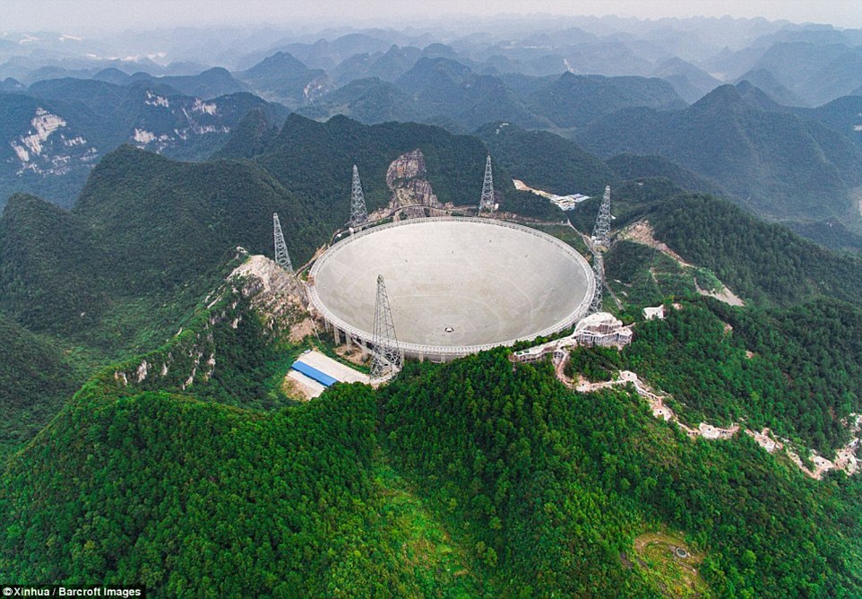 التلسكوب الصيني الضخم المصمم لرصد الحياة في الفضاء يجتاز مرحلة الاختبار