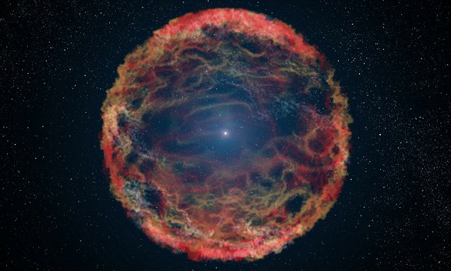 محاكاة جديدة تسمح للباحثين بالغوص في تفاصيل أحد أكبر الانفجارات النجمية