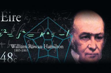 ويليام هاملتون و الميكانيك الهاملتوني الفيزياء الكلاسيكية معادلات نيوتن ميكانيك نيوتن الأنظمة البسيطة الزخم الموضع الحالات الكمومية