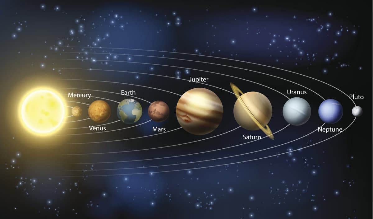 ما هي ألوان كواكب مجموعتنا الشمسية أنا أصدق العلم