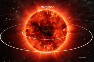 تلسكوب المركز الأوروبي لأبحاث الفضاء يرصد السطح المعتم لنجم منكب الجوزاء - التقاط صور للإعتام غير المسبوق لنجم منكب الجوزاء
