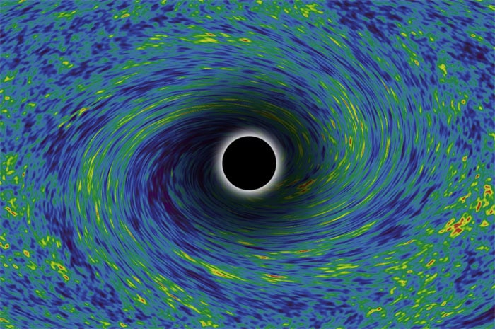 قياس سرعة دوران الثقب الأسود