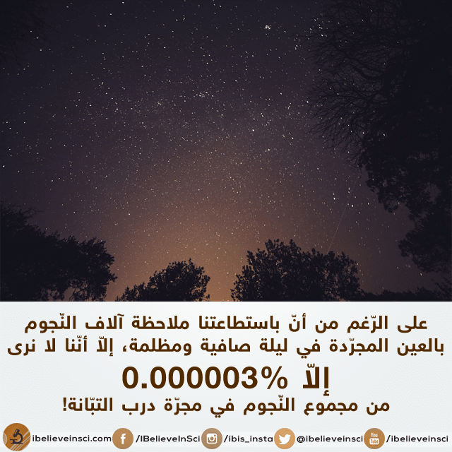 عدد النجوم التي نستطيع رؤيتها بالعين المجردة