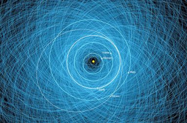 فعلت وكالة ناسا نظامها الحديث المتخصص برصد الكويكبات التي قد تصطدم بالأرض - «نظام الحارس 2» يمكن أن يعالج البيانات التي تلتقطها التلسكوبات