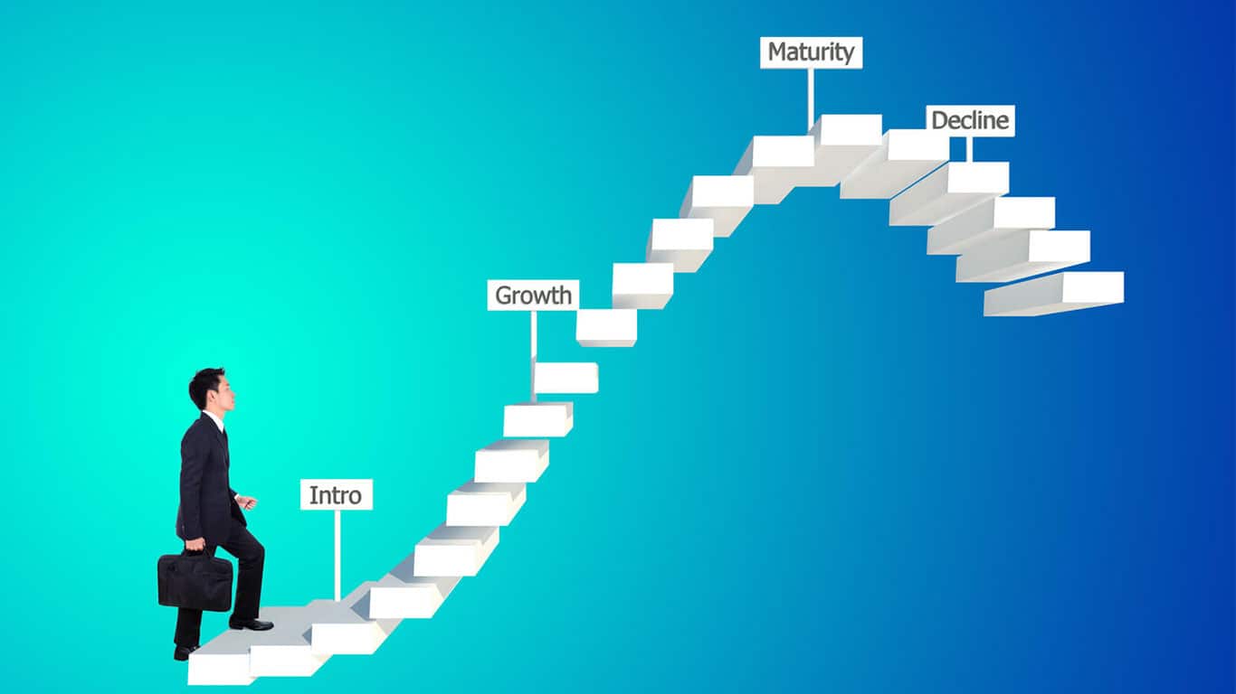 دورة حياة المنتج أنا أصدق العلم
