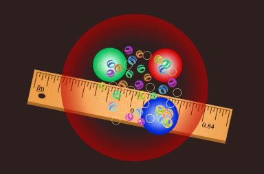 أظهرت تقنية قياس جديدة أن حجم البروتونات قد يكون أصغر مما كنا نظن منذ التسعينيات - دراسة تقترح أن حجم البروتونات أصغر مما كنا نظن سابقًا