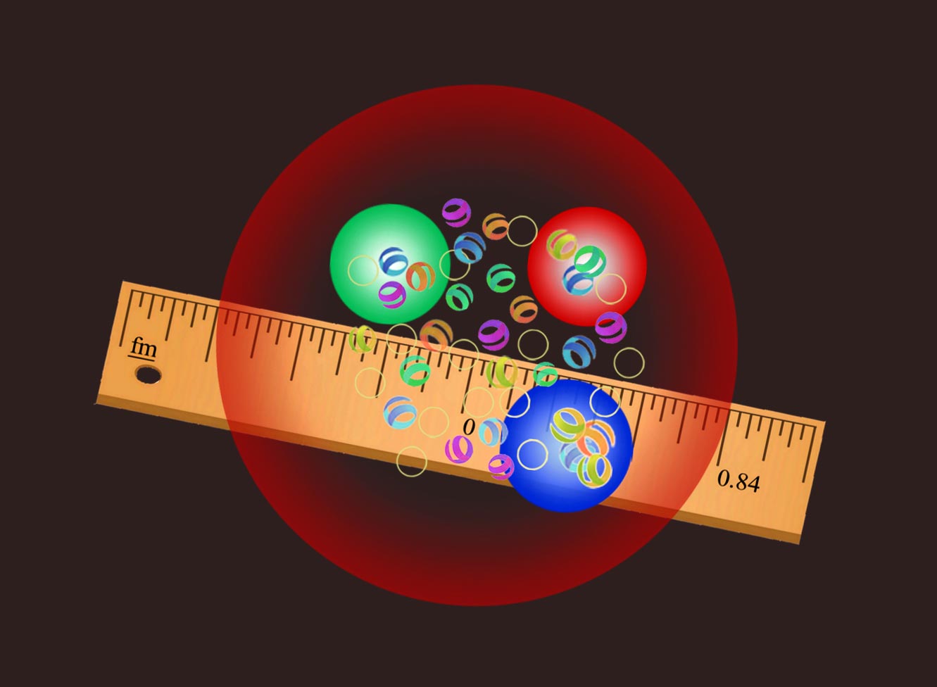 دراسة تقترح أن حجم البروتونات أصغر مما كنا نظن سابقًا