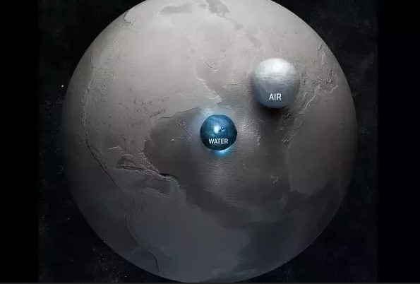 ما مقدار الماء الموجود في الغلاف الجوي؟