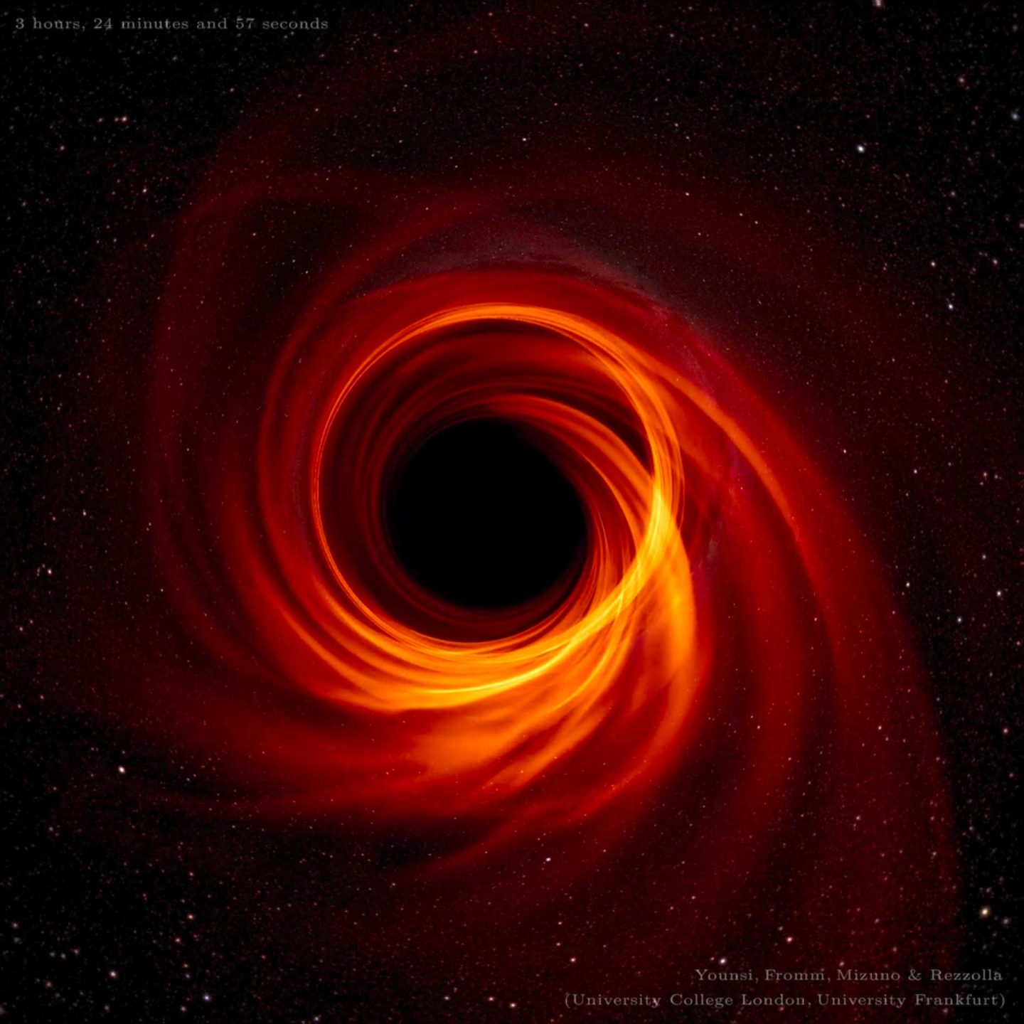 الإعلان عن بيانات تُظهر وجود حلقة من الفوتونات حول ثقب أسود عملاق!