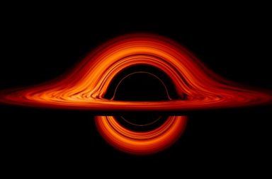 يطمح الفيزيائيون إلى محاكاة الثقوب السوداء باستخدام الهولوغرام خطة العمل النظرية لهولوغرام الثقب الأسود تخنبار خصائص الثقب الأسود في المختبر