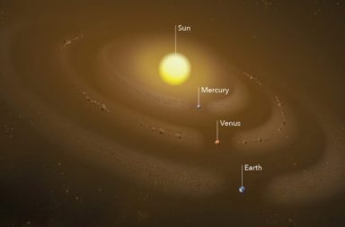 الكويكب الأقرب للشمس - يعد الكويكب المكتشف حديثًا ثاني أقرب جسم طبيعي للشمس - أقصر دورة مدارية مقارنة بأي كويكب آخر - كويكبات الأرض الداخلية