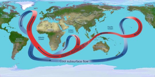 تيار الخليج يتباطا مع تغير المناخ في نصف الكرة الارضية الجنوبي