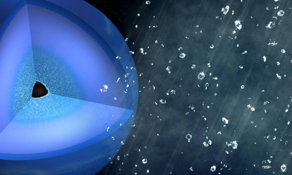 قد يكون الكون مليئًا بالكواكب الخارجية التي تتميز بأمطار ألماسية