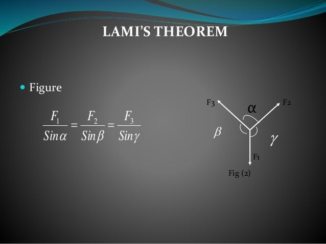 نظرية لامي في فيزياء السكون