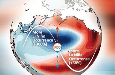 أدلة تثبت تقلب ظاهرة إل نينو بشدة في العصر الصناعي - تفاقم ظواهر مثل العواصف والجفاف وابيضاض المرجان - نمط مناخي جديد غريب