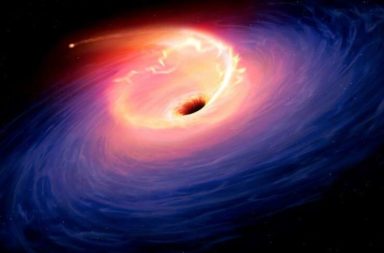 كيف تتمزق النجوم عند اقترابها من الثقوب السوداء - اضطراب المد والجزر - نقطة اللا عودة وراء أفق الحدث - القرص التراكمي حول الثقب الأسود