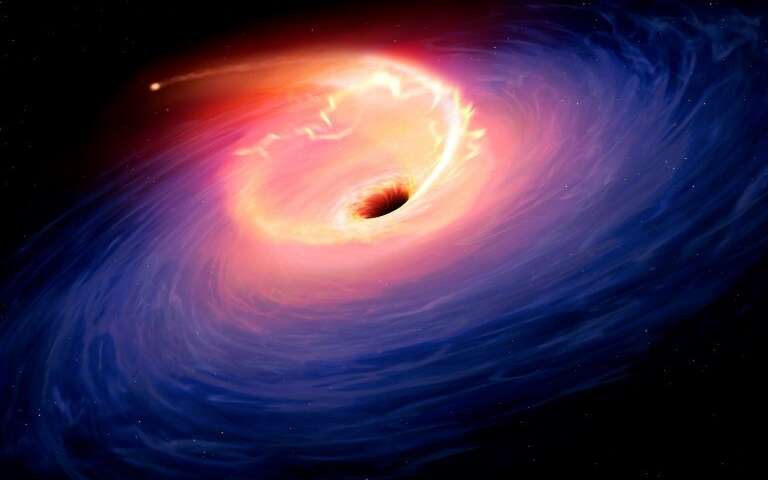 كيف تتمزق النجوم عند اقترابها من الثقوب السوداء؟