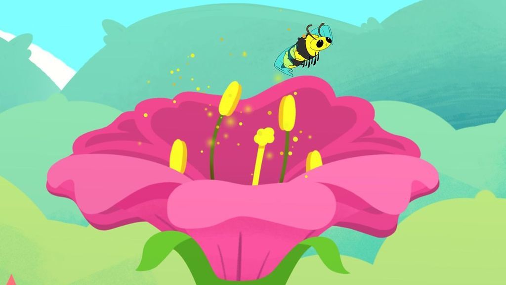 انها التكاثر فتسمى ملقحات تساعد عملية في في عملية التلقيح النحل دور والحشرات دور النحل