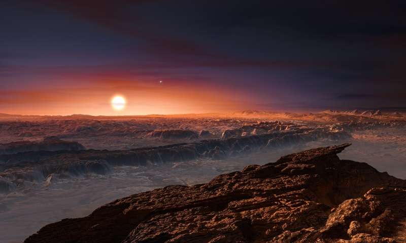 اكتشاف أقرب كوكب صخري قد يصلح للحياة خارج مجموعتنا الشمسية