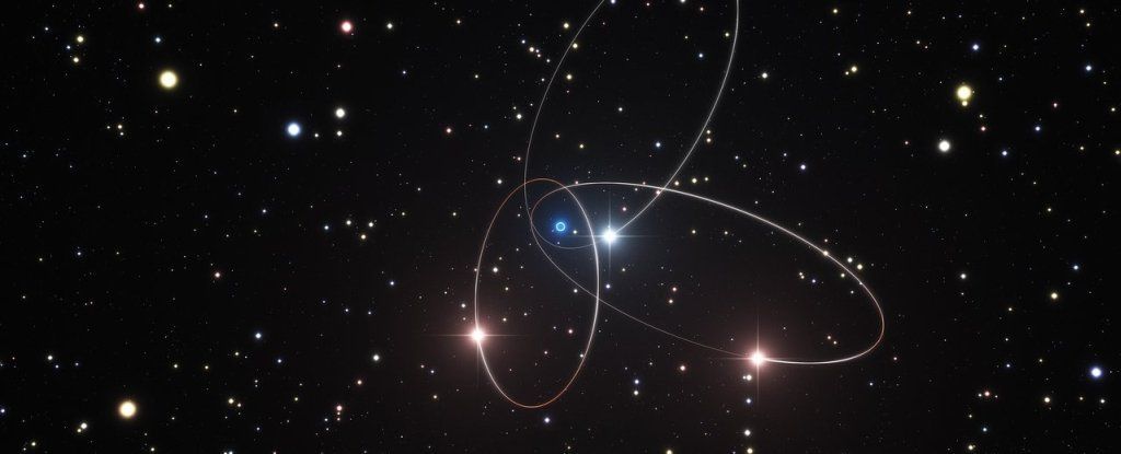 نجم يمر بالقرب من الثقب الأسود في مركز مجرتنا على وشك أن يختبر نظرية أينشتاين