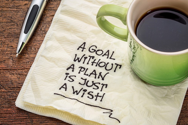 خمسة أسئلة عليك طرحها على نفسك قبل تحديد الهدف - الوصول إلى الأهداف الصحيحة - سبب رغبتك في تحقيق هدفك - السعي وراء تحقيق الأهداف