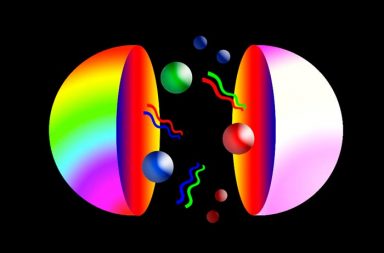 ما هو الكوارك ؟ - الكواركات quarks واللبتونات leptons التي ليس لها بنية تحتية (ثانوية)، أي لا يمكن تقسيمها إلى جسيمات أصغر
