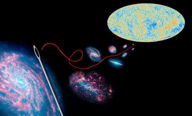 دراسة جديدة تشير إلى أن الكون قد لا يتوسع بالتساوي في كل الاتجاهات