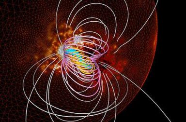 رصد نوع جديد من الثوران المغناطيسي على الشمس - حبال من الحقول المغناطيسية - إعادة الاتصال المغناطيسي magnetic reconnection