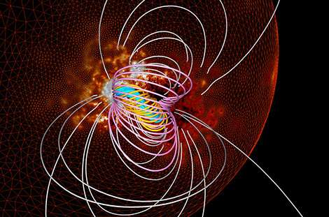 رصد نوع جديد من الثوران المغناطيسي على الشمس