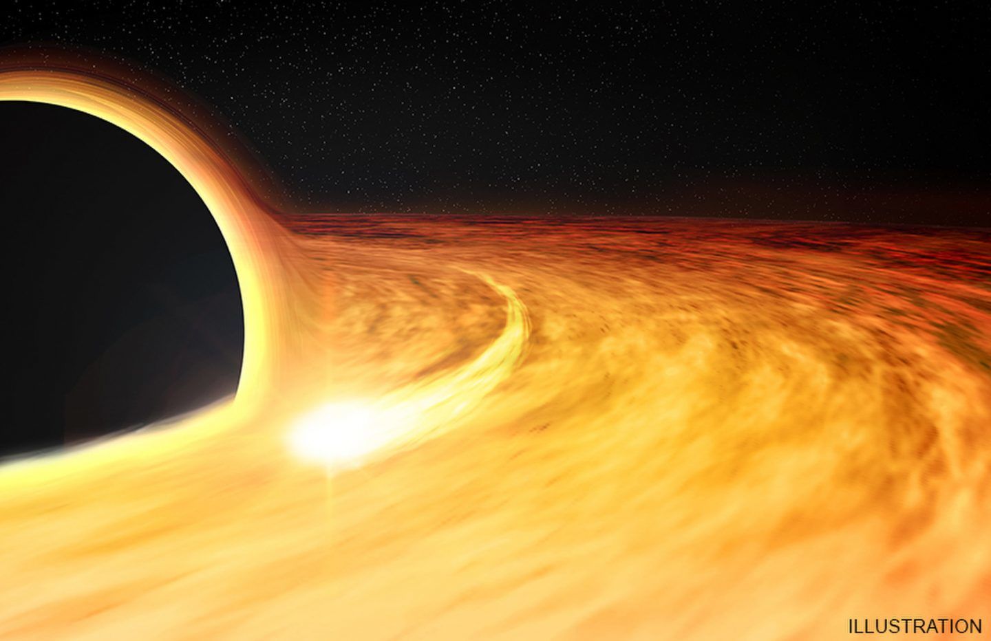 ثقب أسود سرعة دورانه نصف سرعة الضوء