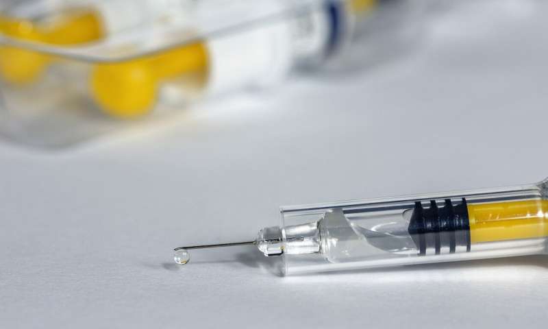  من الأولى بالحصول على لقاح كوفيد 19 في حال إنتاجه - أفضلية توزيع اللقاح - الاستجابة المناعية للقاح فيروس كورونا - من سيأخذ اللقاح