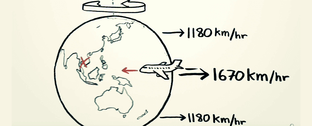 ما دامت الأرض تدور إلى الشرق، فلماذا لا يكون الطيران غربًا أسرع من الطيران شرقًا؟